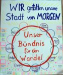 Wandelstadt Esslingen 2027 – die Stadt von Morgen