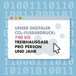 Digitalisierung und das Klima