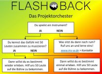 Flash<Back - Das MVW-Projektorchester! Mach mit !!