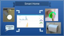 Messen und Steuern mit Smart Home – zum Mitmachen