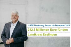 Grübel MdB: KfW-Förderungen im Landkreis