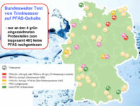 “Ewigkeitschemikalien” – nun auch im Trinkwasser