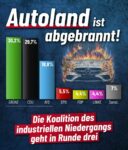 Sonderschulden zweckentfremdet? Auch in Esslingen?