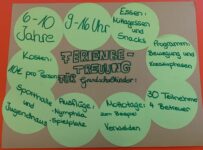 Ausbildung zur Jugendleitung 2026